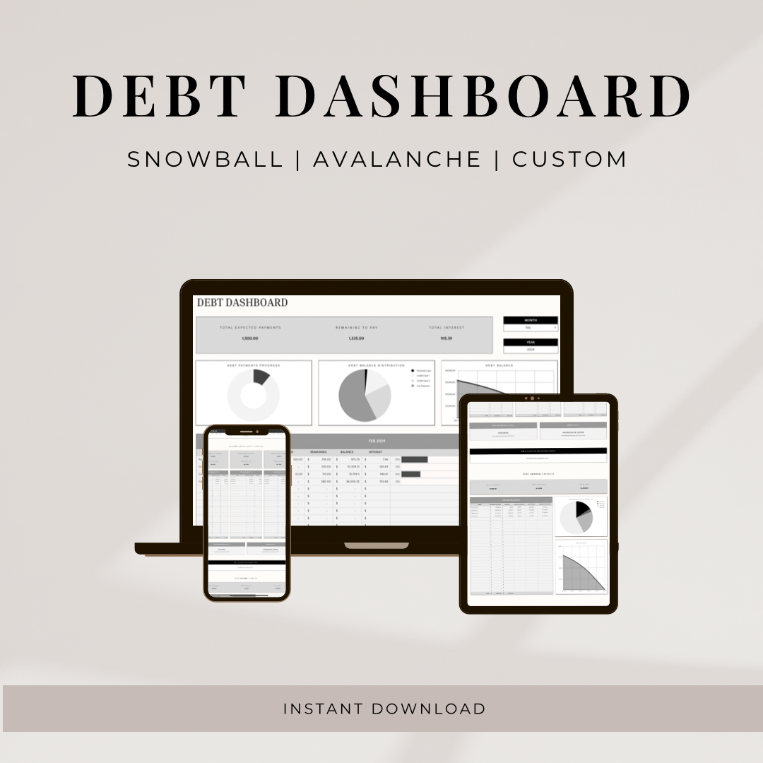 Budget Essentially Debt Dashboard