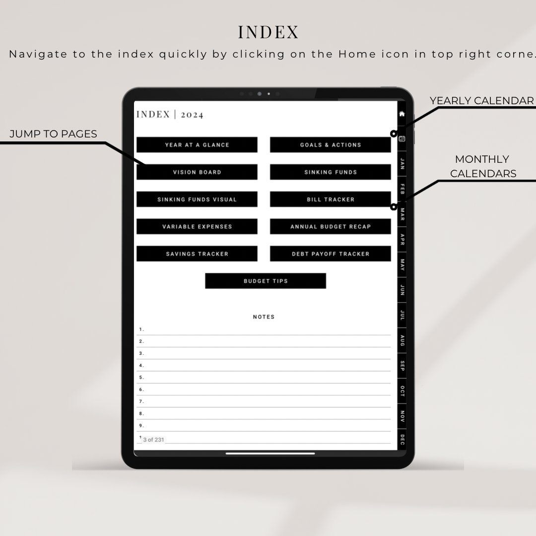 Budget Essentially Digital Planner 2024